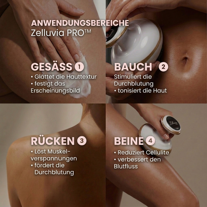 Zelluvia PRO – Sichtbar strafferes und glatteres Hautbild