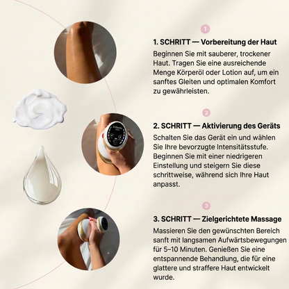 Zelluvia PRO – Sichtbar strafferes und glatteres Hautbild