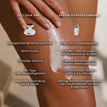 Zelluvia PRO – Sichtbar strafferes und glatteres Hautbild